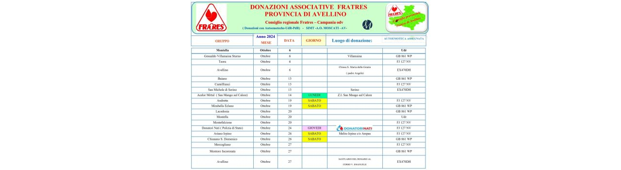 Conferma_donazioni_associative_provincia_di_Avellino_OTTOBRE_2024.jpg